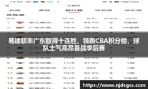 易建联率广东取得十连胜，领跑CBA积分榜，球队士气高昂备战季后赛