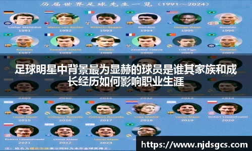 足球明星中背景最为显赫的球员是谁其家族和成长经历如何影响职业生涯